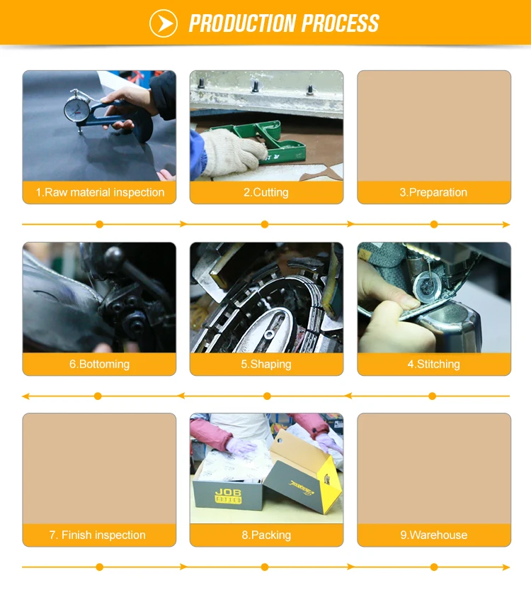 Water Oil Resistant Safety Shoes