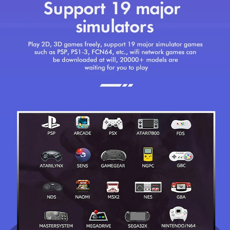 Brand New G11 2.4G/5G Gamebox Console Dual System Android 9.0 & Emuelec 4.5 64G / 128G / 256G