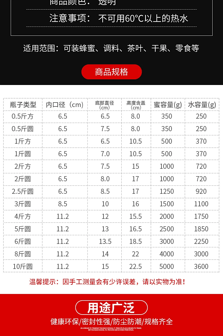 Новый стиль лучшее качество пластиковая бутылка/банка для меда 100 200 500 1000 мл