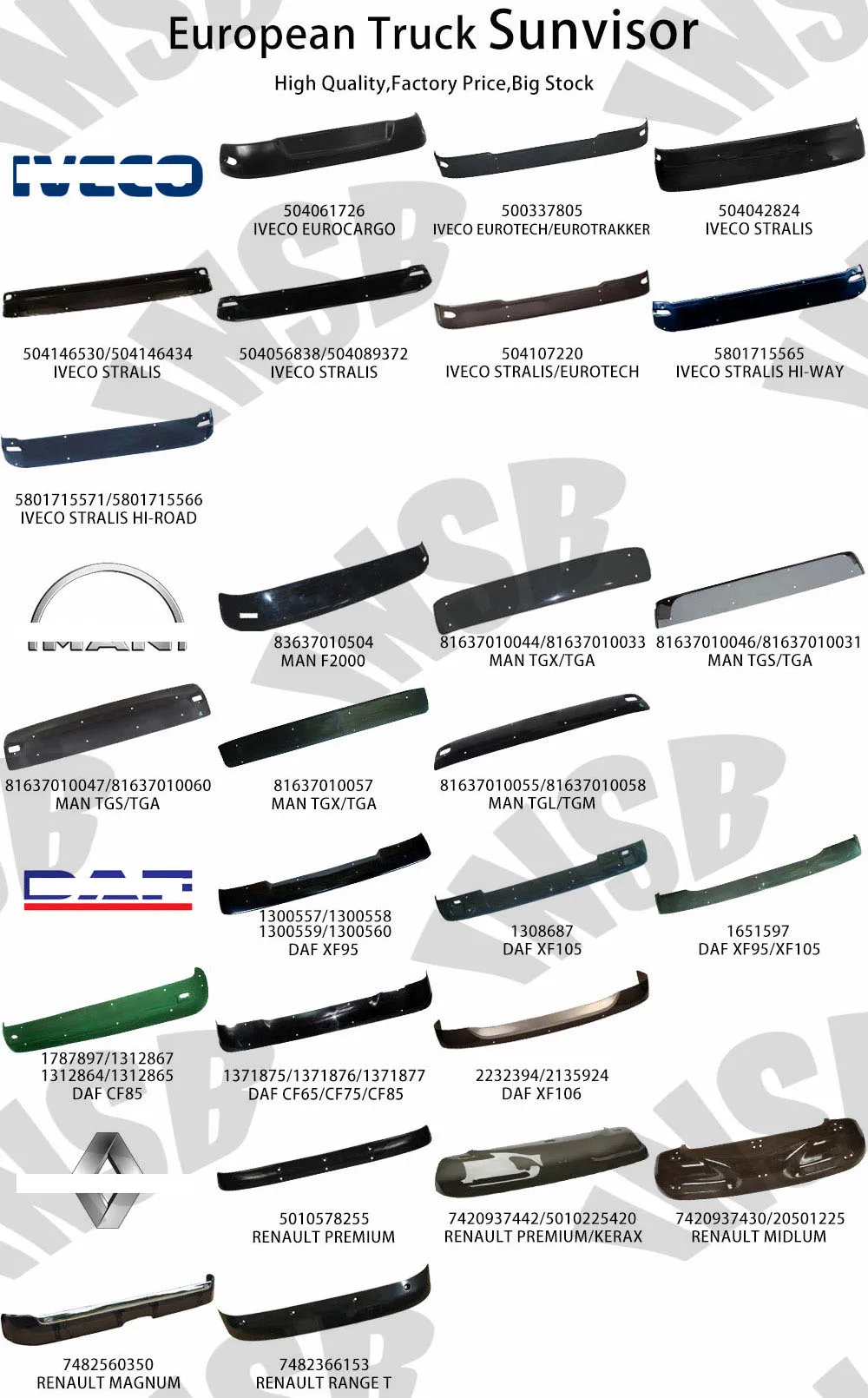 1188628 SUN VISOR for Volvo FL Truck Parts European Truck Parts