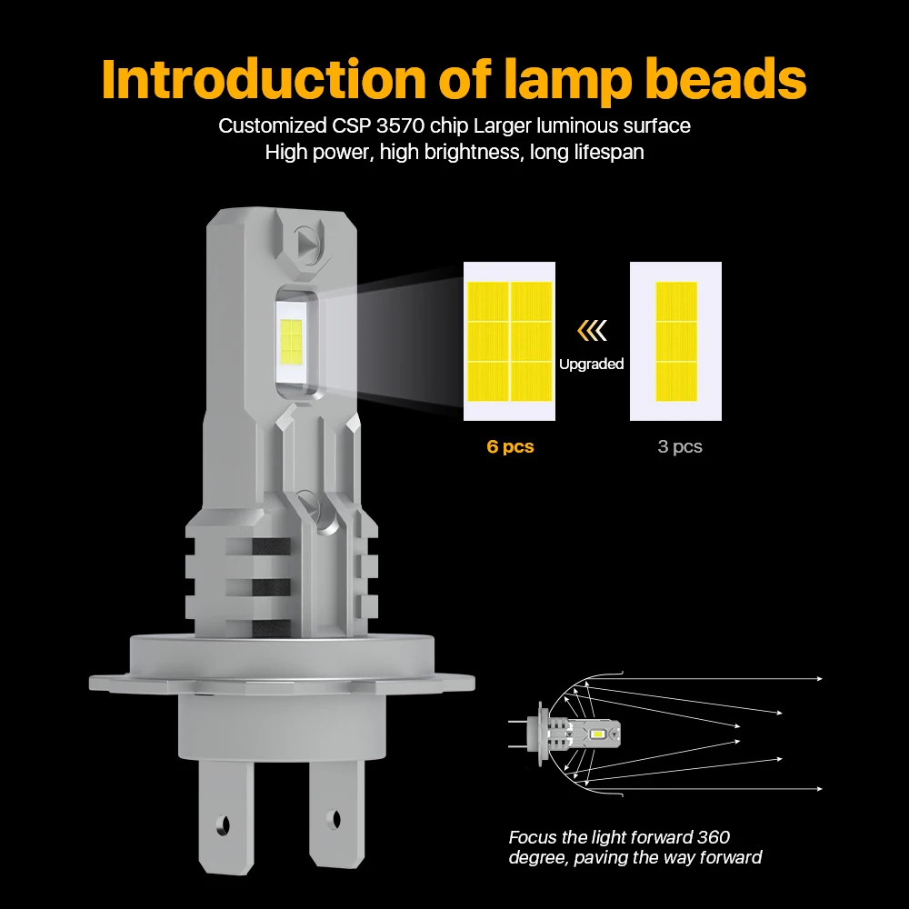 Wholesale High Brightness DC12V Led Headlight Bulb H1 H3 H4 H7 H11 White 80W Led Car Lamp