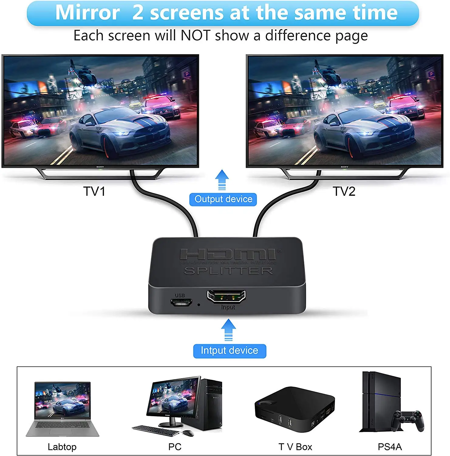 HDMI Splitter 2port for Dual Monitors Duplicate Mirror 1x2 HDMI2.0 Splitter 1 to 2 Amplifier with Scalar