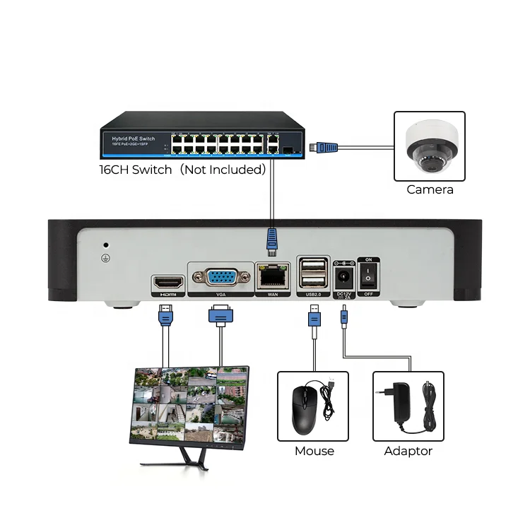 China Wholesale16 Ch CCTV Video Recorder Tuya Camera Smart NVR 4 Channel Security IP CCTV NVR