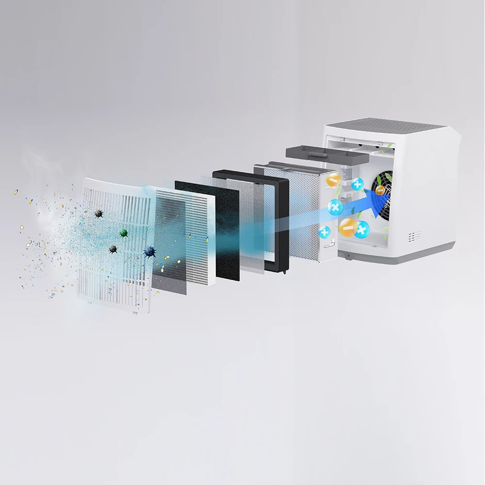 Factory Manufactured Oem Odm Small Room Automatic Smart Uvc Home Air Purifier With Hepa Filter