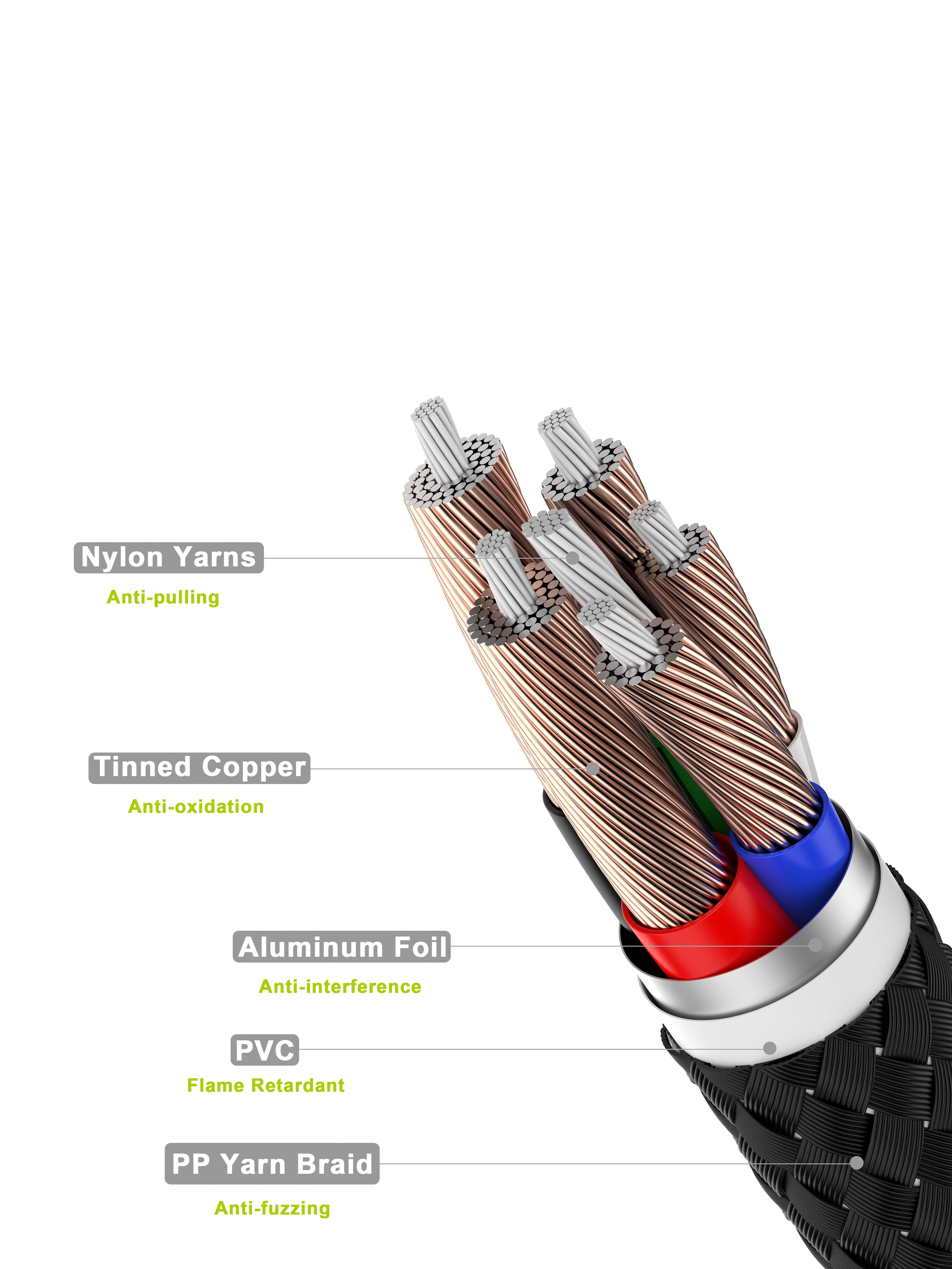 100 Вт Быстрая зарядка USB C к кабель Usb зарядный для Android мобильного телефона Type-C