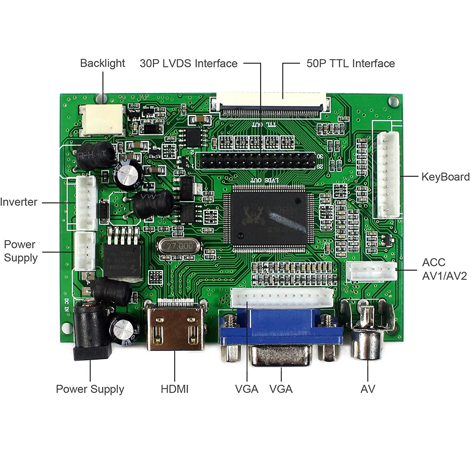 tft LCD TTL LVDS screen TN64 TN90 TN92 TN94 LCD Driver board PCB800099 with HD MI Compatible VGA AV For Carpc Raspberry Pi