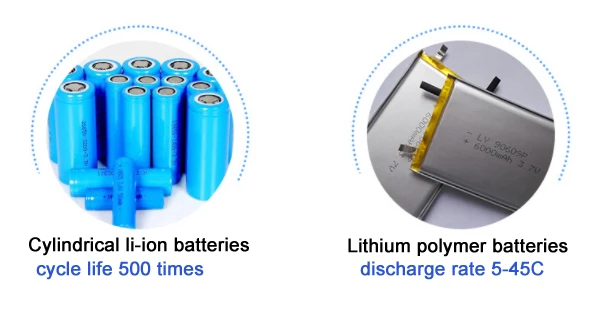 Manufacture Wholesale Price Rechargeable Lifepo4 50ah 100ah 200ah24v Lithium Ion Battery Pack For Electric Forklift ,AGV Vehicle