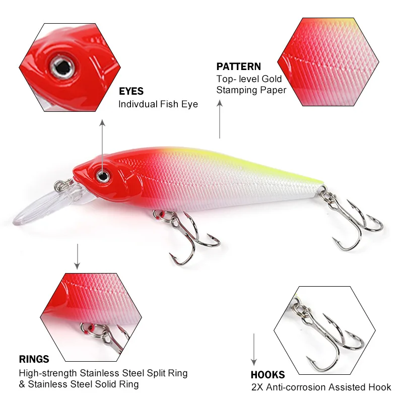 Crankbaits and Minnow Lures for Bass Fishing Assortment 9.5CM 13.5G for Fishing Accessories s Tool  Depth 0.6-1.8m