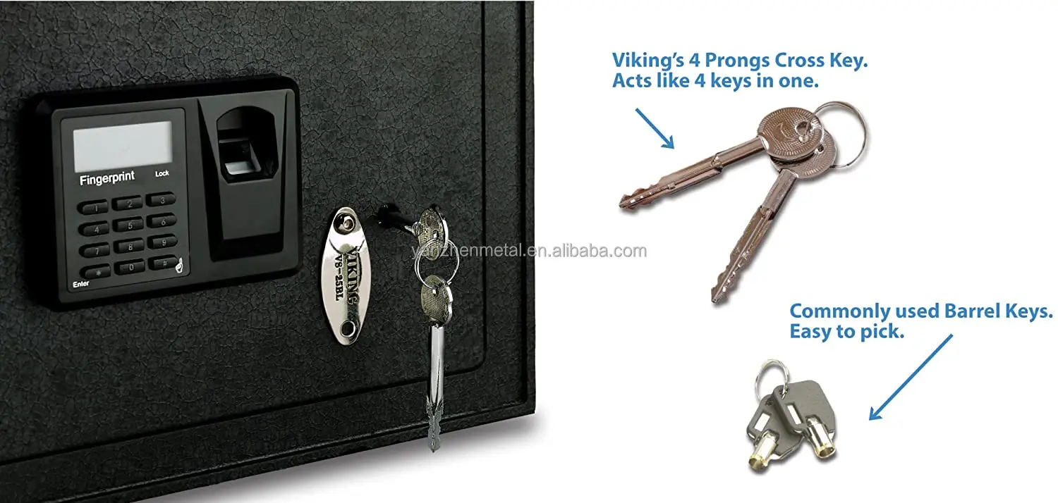 Security Safe biometric fingerprint hidden wall Safe office hotel home