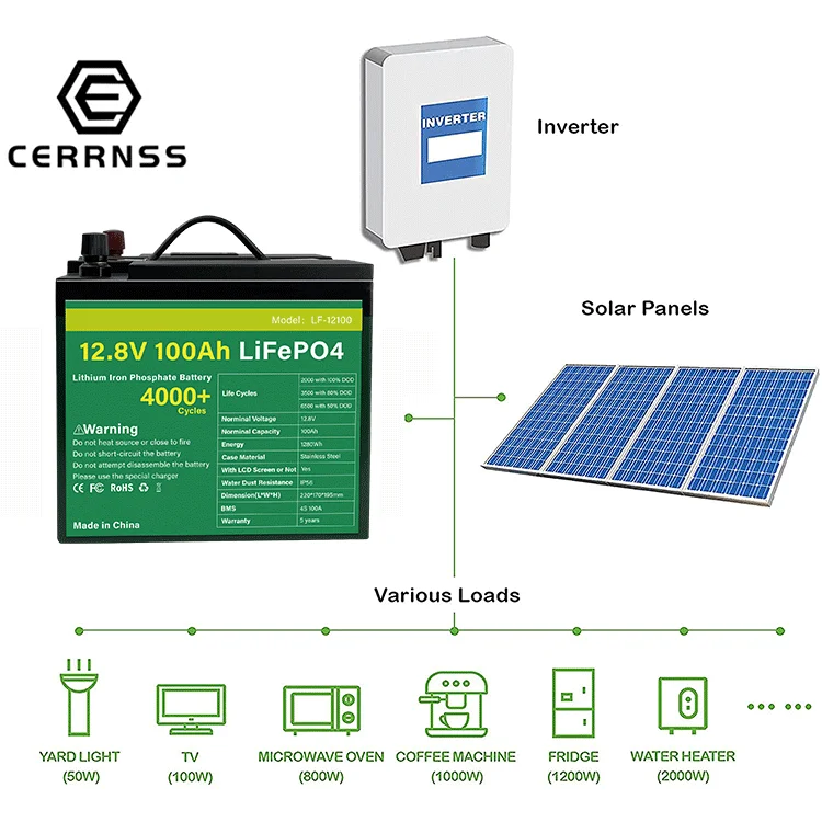 
Batterie Iron Phosphate Car Portable Power System Akku Bat Deep Cycle Solar Lithium Pack Lifepo4 12v 100ah Lithium Ion Battery 