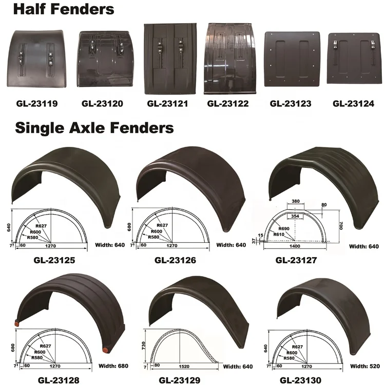 GL-23137 Semi Circle Tractor Plastic Truck Fenders