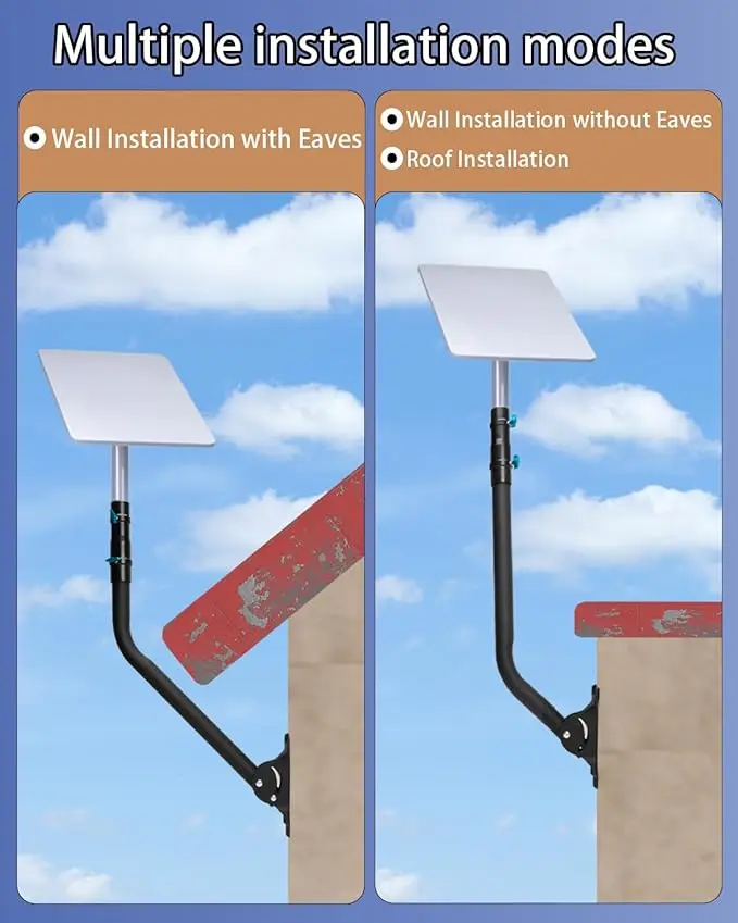 OEM/ODM Outdoor TV Long Roof Mount Adjustable V2 V3 GEN 3Starlink Wall Mounting Kit Bracket Satellite Adapter RV Starlink Mount
