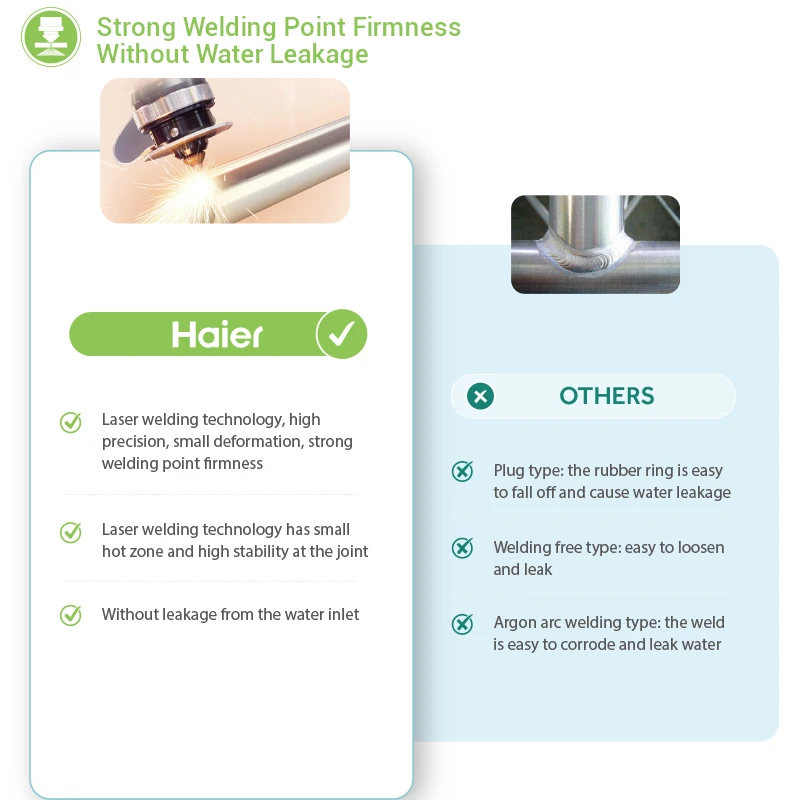 Top Sell Cheap Price 300l Vacuum Tube 360l Balcony Heat Pipe Pressurized Solar Water Heater Solar