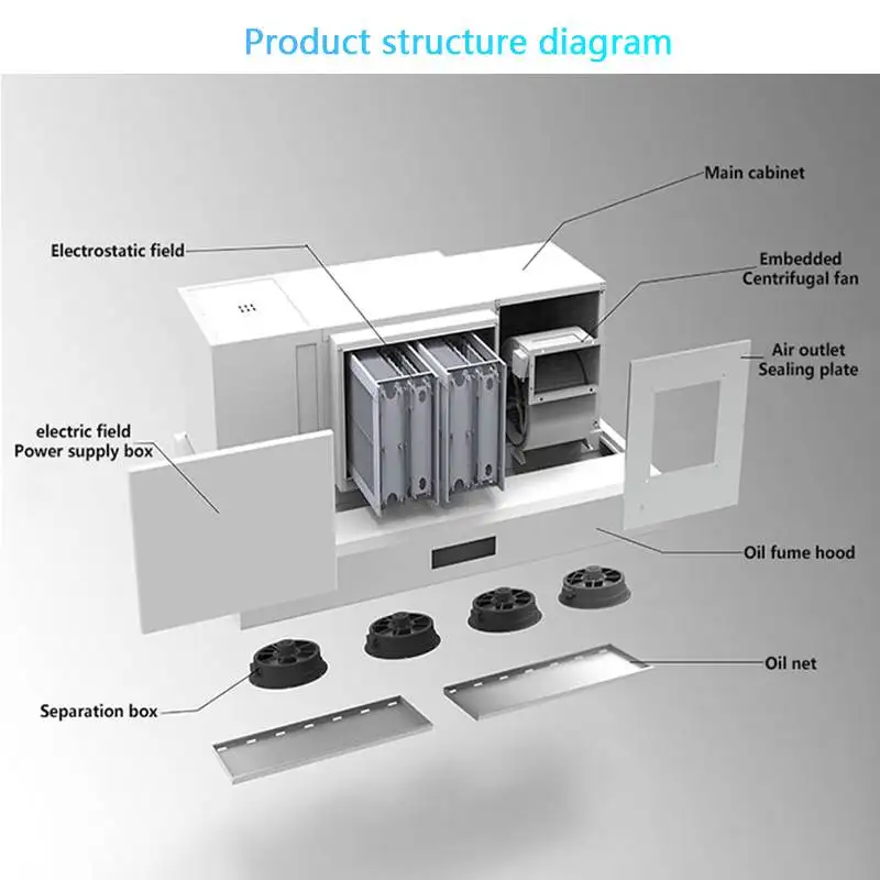 Customized Stainless steel Smart Extractor hood for Commercial kitchen Smoke exhaust ESP