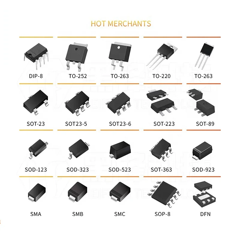 S Ic Chip embedded XC6VLX240T FPGA - Field programmable gate Array XC6VLX240T-1FFG784C