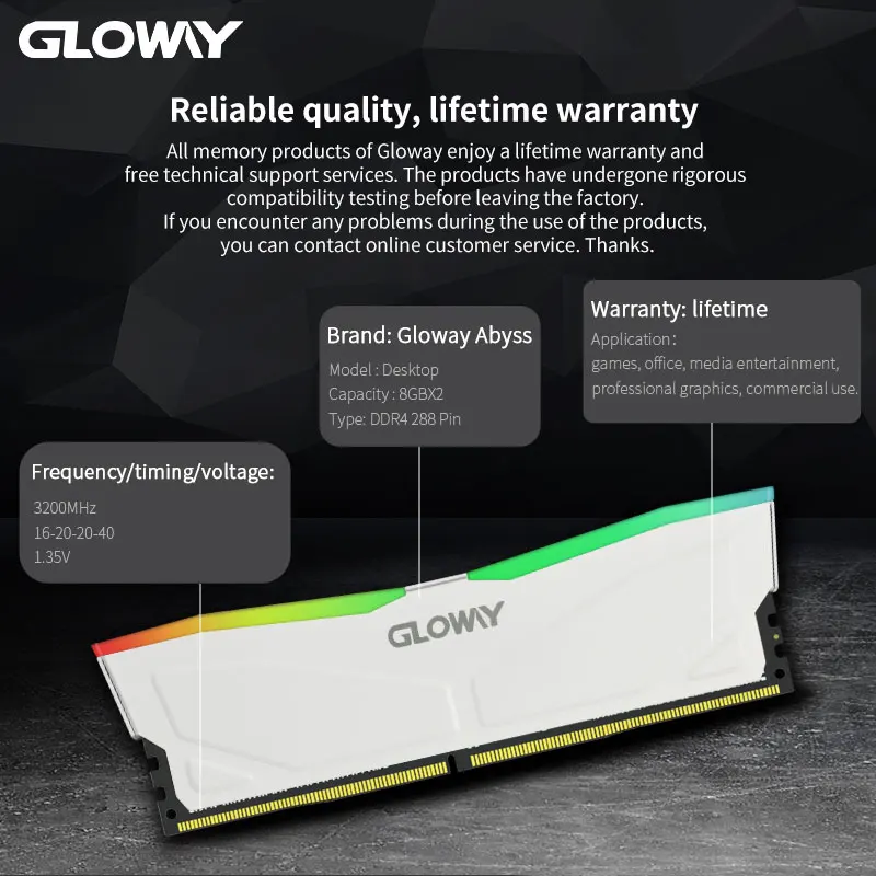 Оперативная память Gloway 16 Гб (2x8 ГБ) DDR4 3200