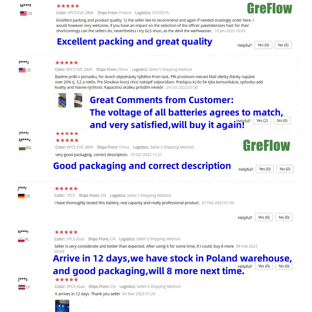 EU Warehouse EVE Lifepo4 Cells 320ah Grade A CATL Lifepo4 320ah 280ah 3.2v Rechargeable Battery For Solar Energy Storage System