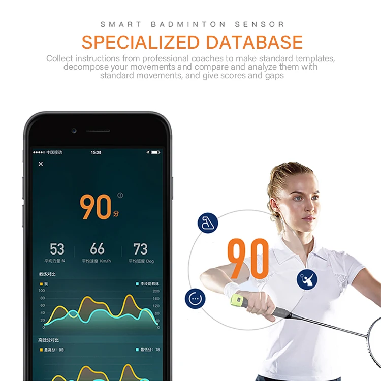 Badminton training sensor Motion Detector with Bluetooth 4.0 Support Android and iOS