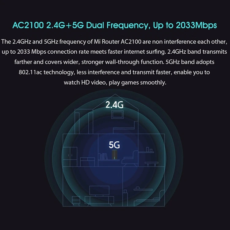 Xiaomi Mi Mijia AC2100 2022 Original Wifi Router Dual Core 360 Degree Invisible Antennas 2.4GHz 5.0GHz AC2100 Router