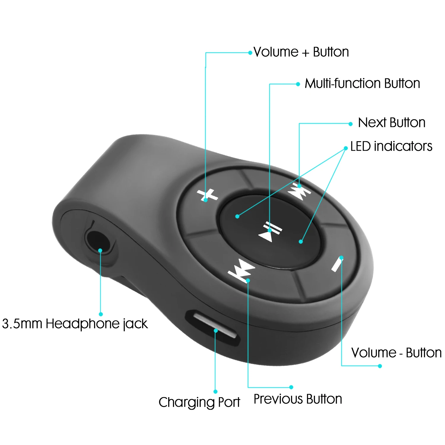 Kinlan Portable Wireless Car Bluetooth Receiver Adapter Stereo Music Hands-free Home Car Bluetooth 5.1 Audio Adapter