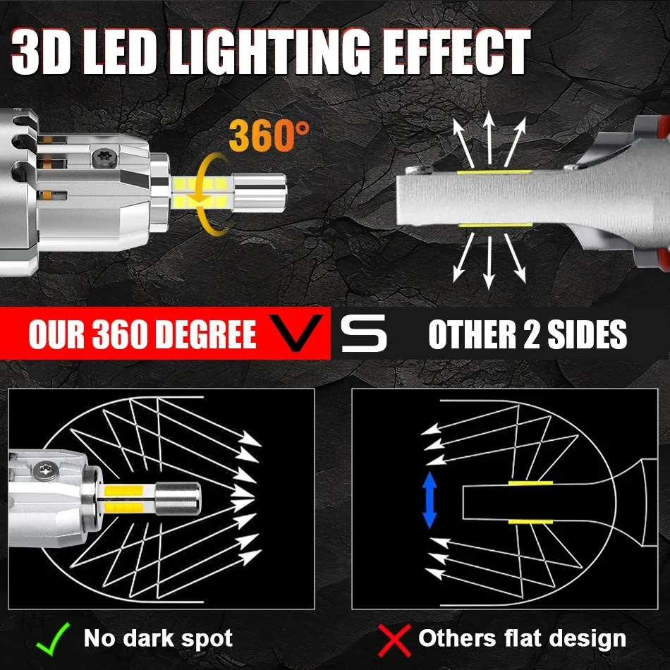 Фокусная мини-светодиодная фара 50 Вт 6000LM 6500K plug and play с керамической платой для 9005 9006