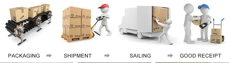 packaging and shipping