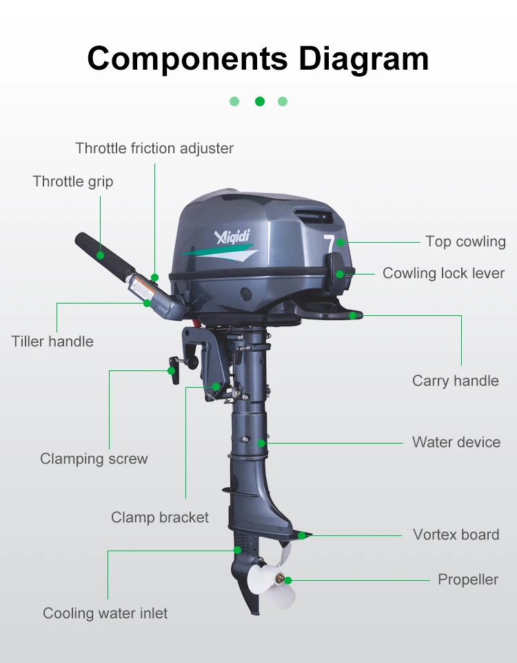 7hp Электрический поддонный Мотор 48v от аккумулятора E7