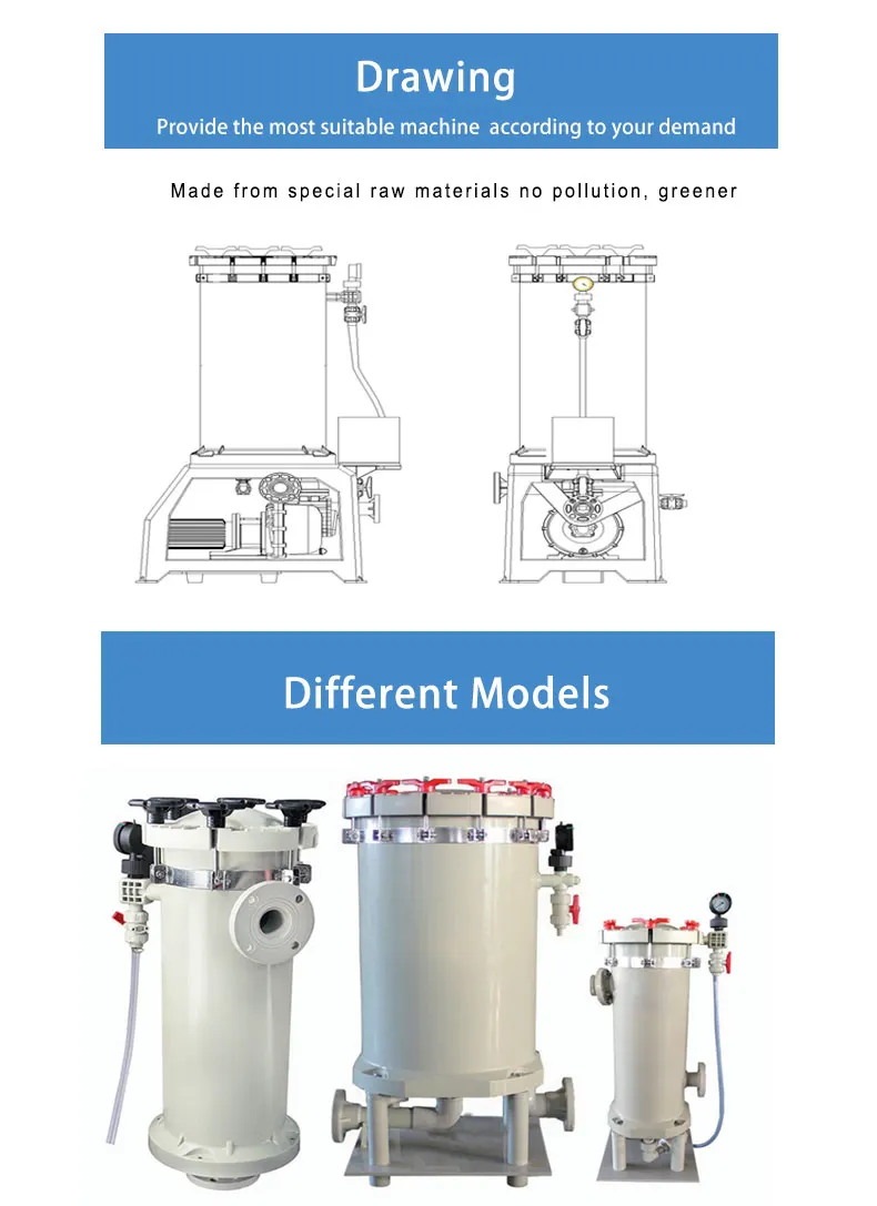 Wenbo chemical filter cartridge 5000L 10000L Electroplating filter industrial