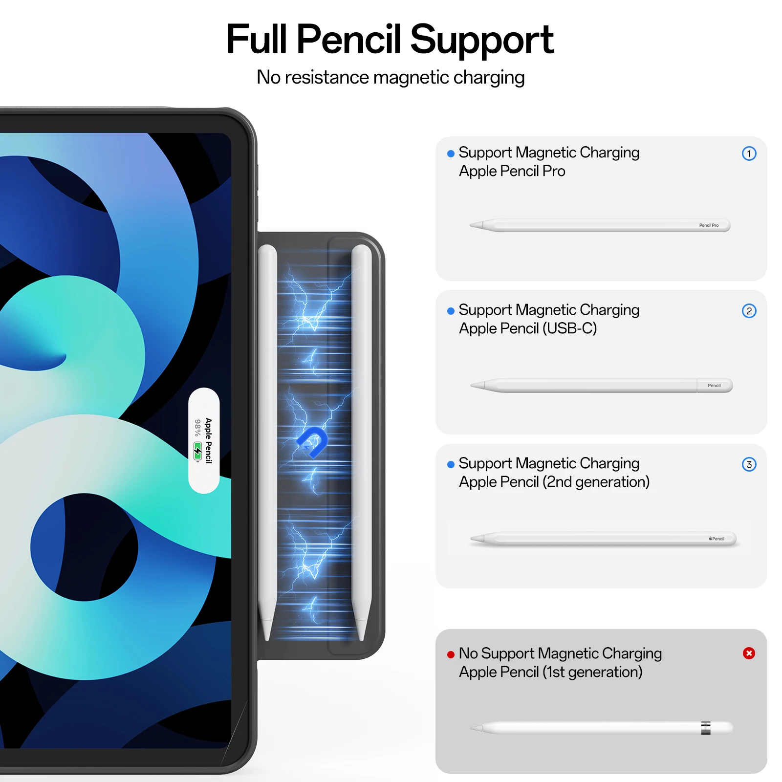 New Arrival Lightweight PU Leather Protective Cover Ultra Thin Book Folio Cover for ipad mini 7 case 2024