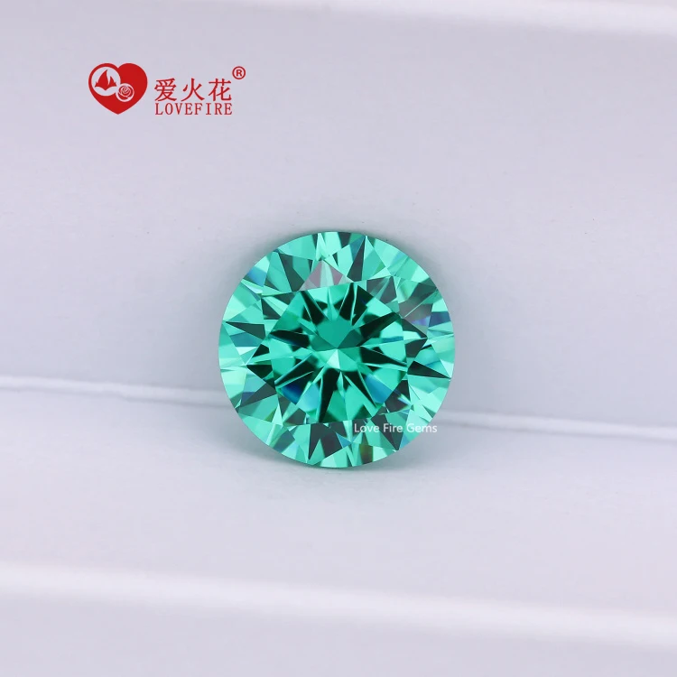 8HS & 8AS 5A класса круглые блестящие cz драгоценные камни Paraiba-зеленый цвет свободный круглый кубический цирконий