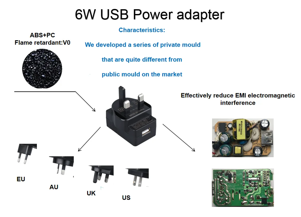  Универсальный адаптер переменного тока kc 5 в 1 А usb 12