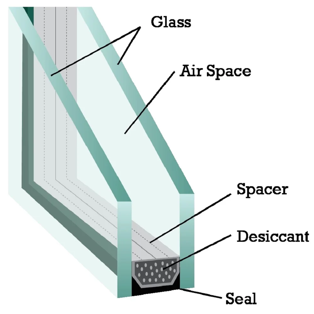 Hollow glass for buildings are widely