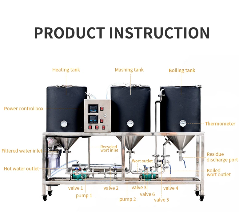 
nano brewery 50l microbrewery equipment for sale turnkey beer brewing system 