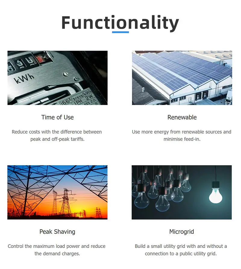 Dawnice Industrial and Commercial Container ESS Solar Energy Storage System BESS Battery Professional Customization 1mwh IP54