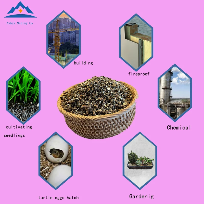 Golden expanded vermiculite price of golden vermiculite
