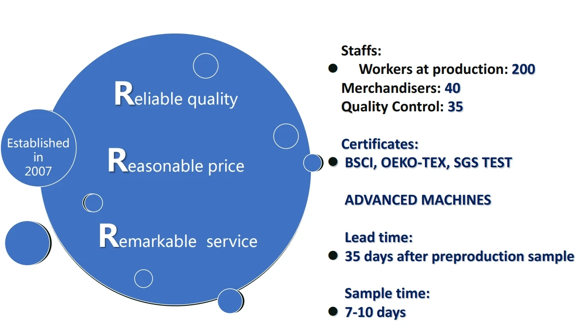 2024 Custom Solid Asian Bikini Set Mujer Strapless 2 Piece Plain Swimsuit Black Sexy Bandeau Swimwear For Women