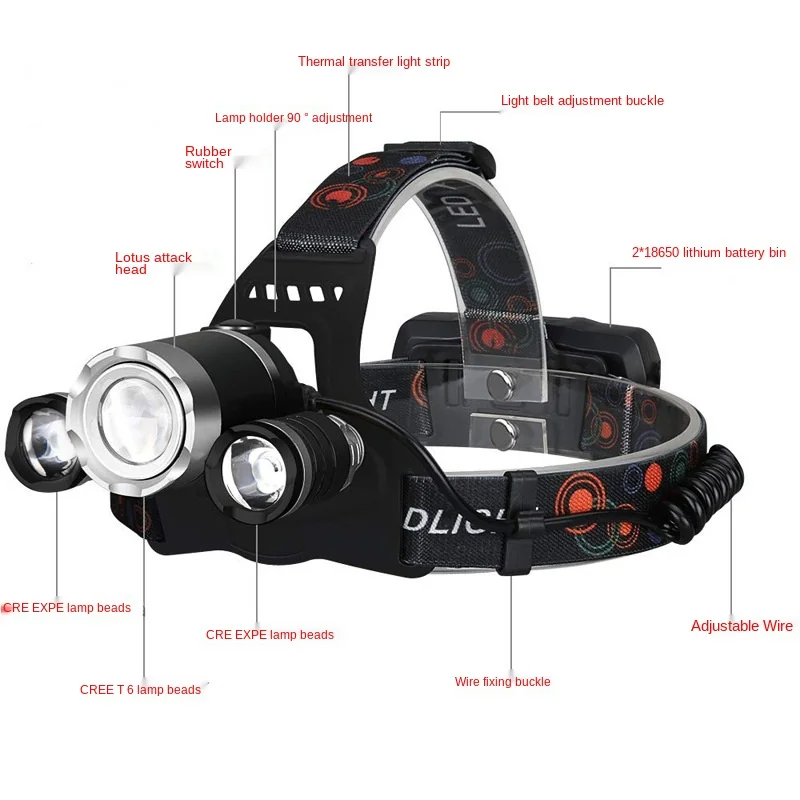 High Power Headlamps Hunting Headlight Camping hiking fishing T6 led headlamp