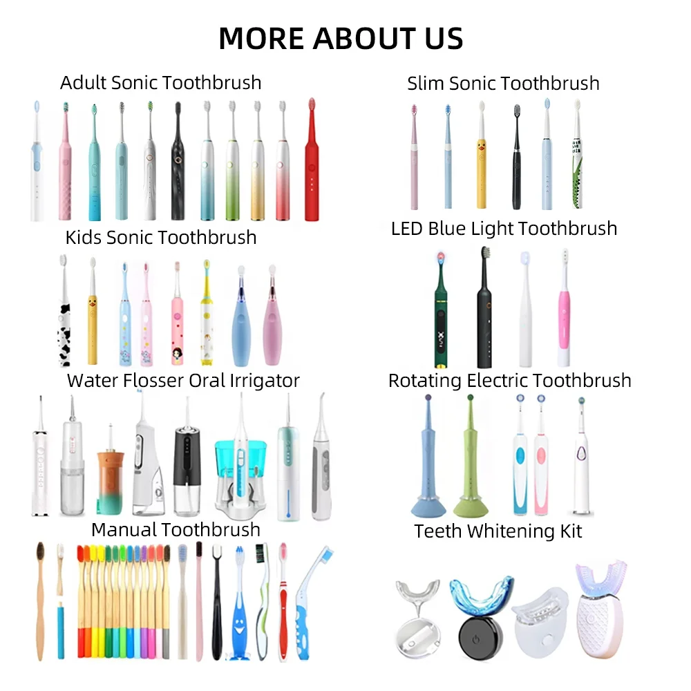 2023 New Water Flosser with Water Tank (Electric Toothbrush and Water Flosser Combo In One)