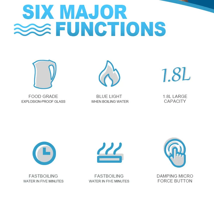 CX-903 Immersed plastic Electric Kettle For Tea & Coffee 1.7Liter jug electric home water kettle