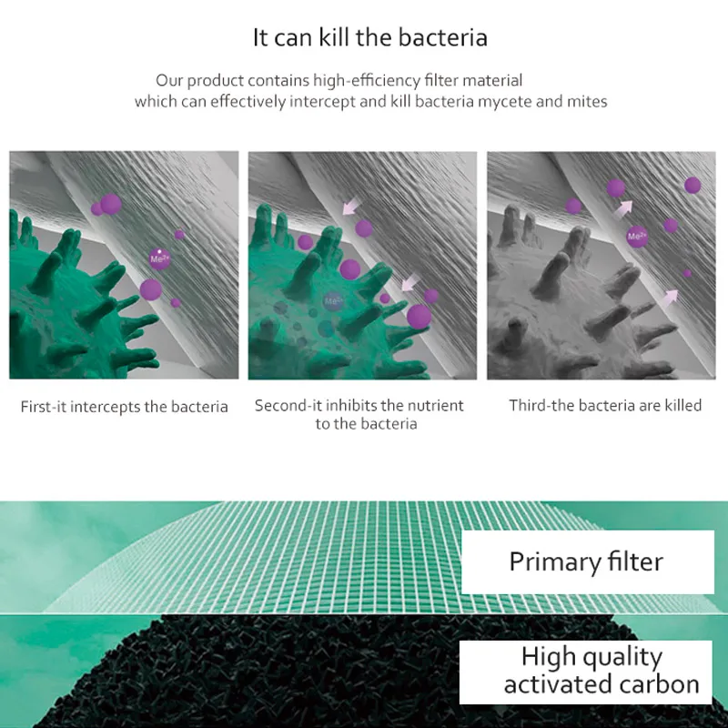 Good Quality Customized Size Safe Generator Air Filter for Industry