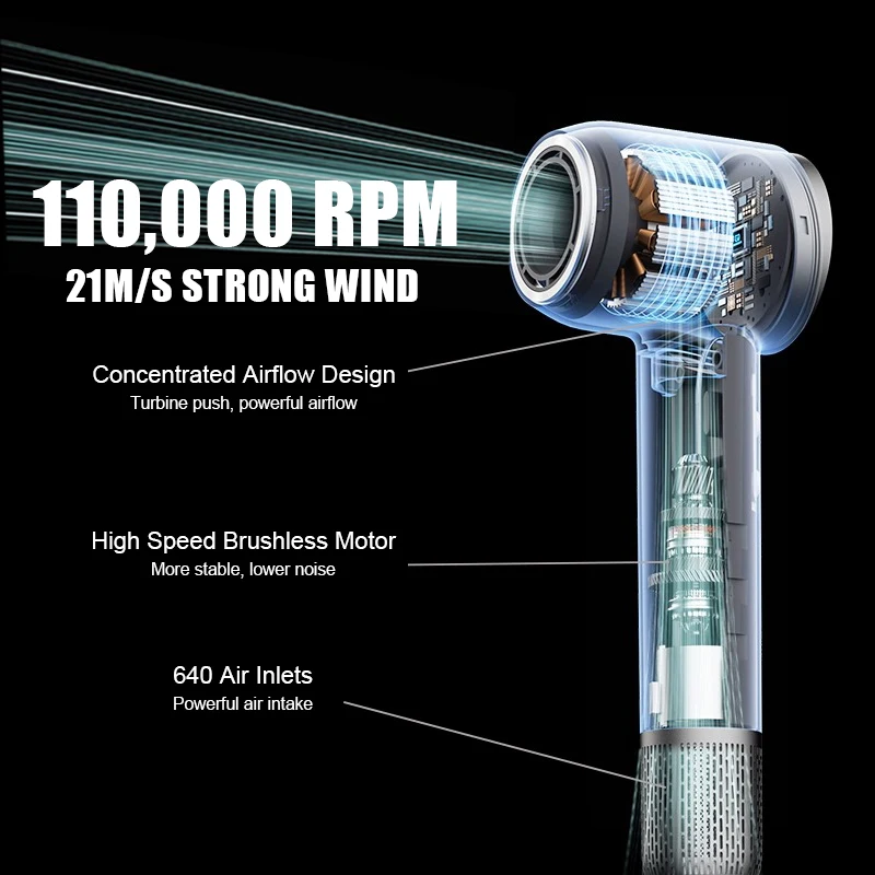 New Launch 1800W High Speed Ionic Brushless Hair Dryer Secador De Pelo  Hair Tools Blow Dryer for Profesional Salon