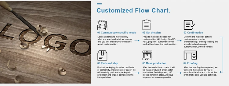 Luxury Tall Models Outdoor Garden Furniture Chair Waterproof Material Coffee Tables Set