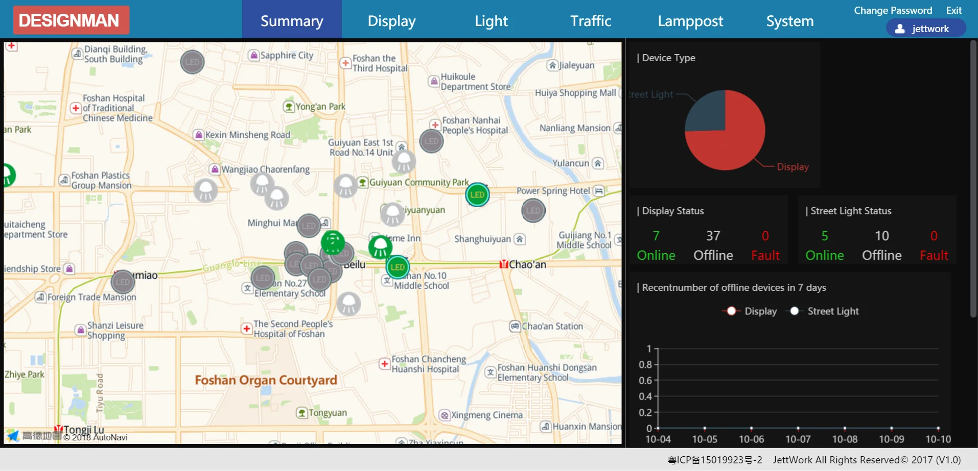 LEDbow IOT интегрированный многоцелевой умный уличный световой столб с интеллектуальным управлением облачной системой