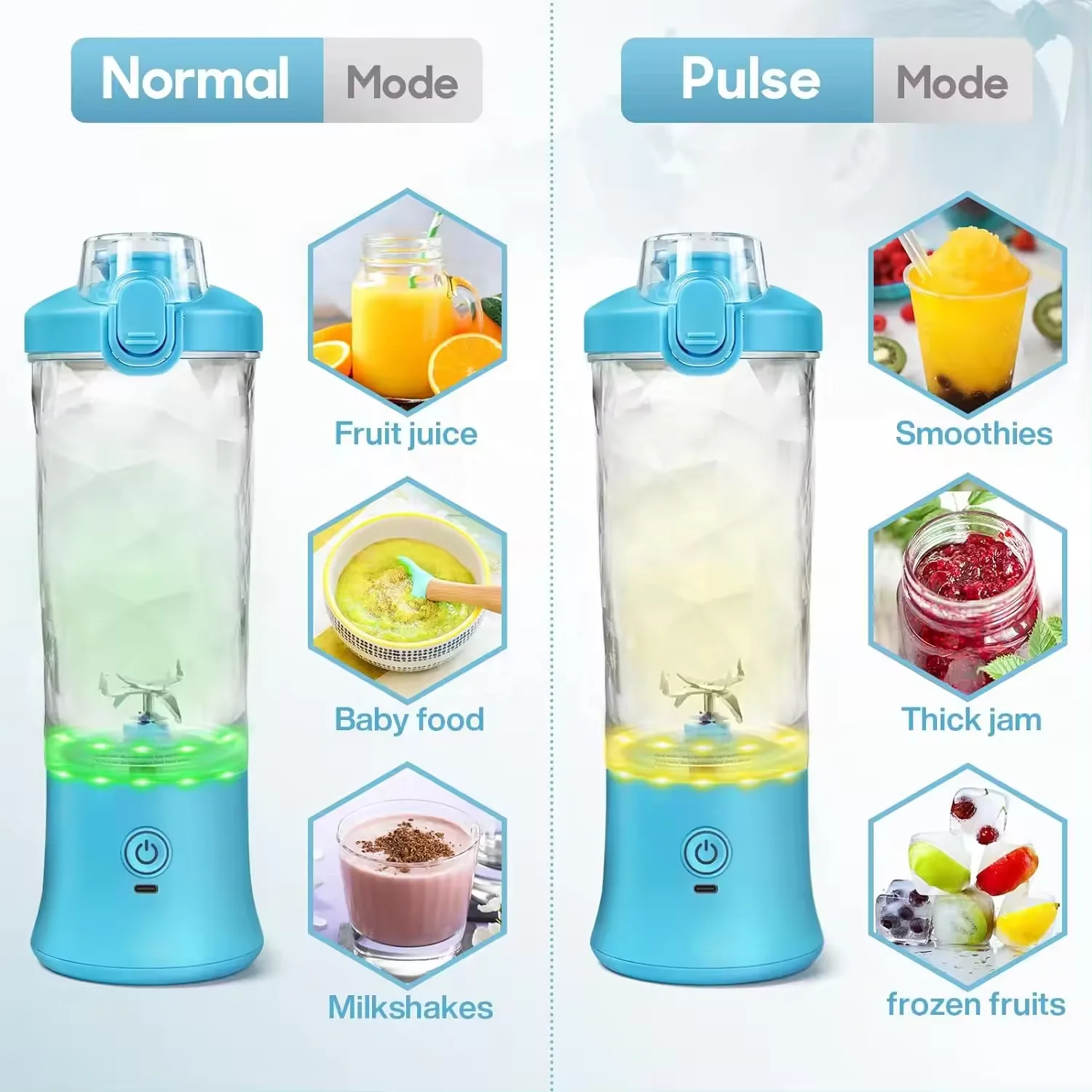 Family Travel Handheld Type-C Food Mixer Cup Personal New Product Electric Shaker Smoothies Fresh Fruit Juicers Portable Blender
