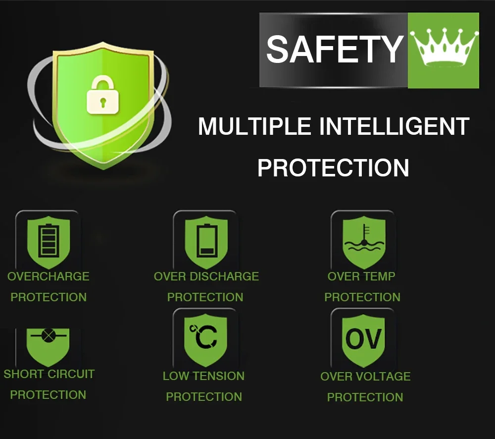 24V 28A Power Bank Portable Battery Charger 12V 24V Power Bank Supply Hot Sale Phone USB DC Battery