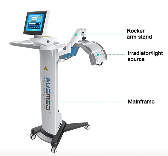 New Technology Free Cantilever Design Low Price PDT LED Light Therapy Beauty machine For Burn Skin Recovery diode laser machine