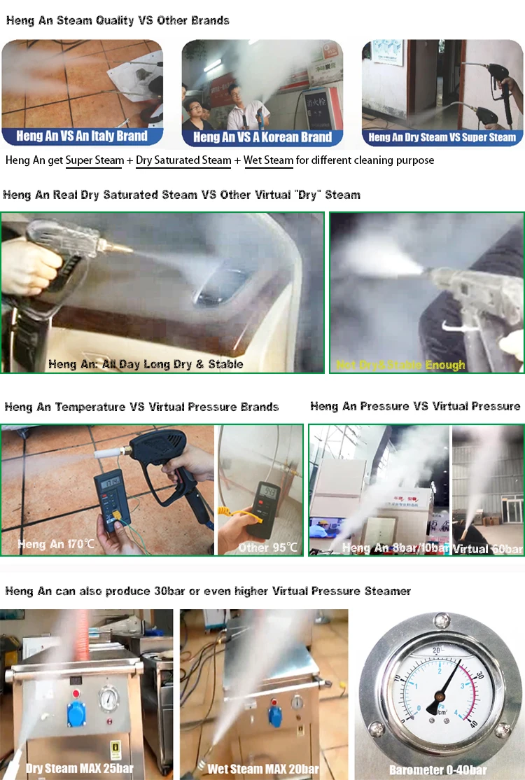 Why choose Heng An.jpg