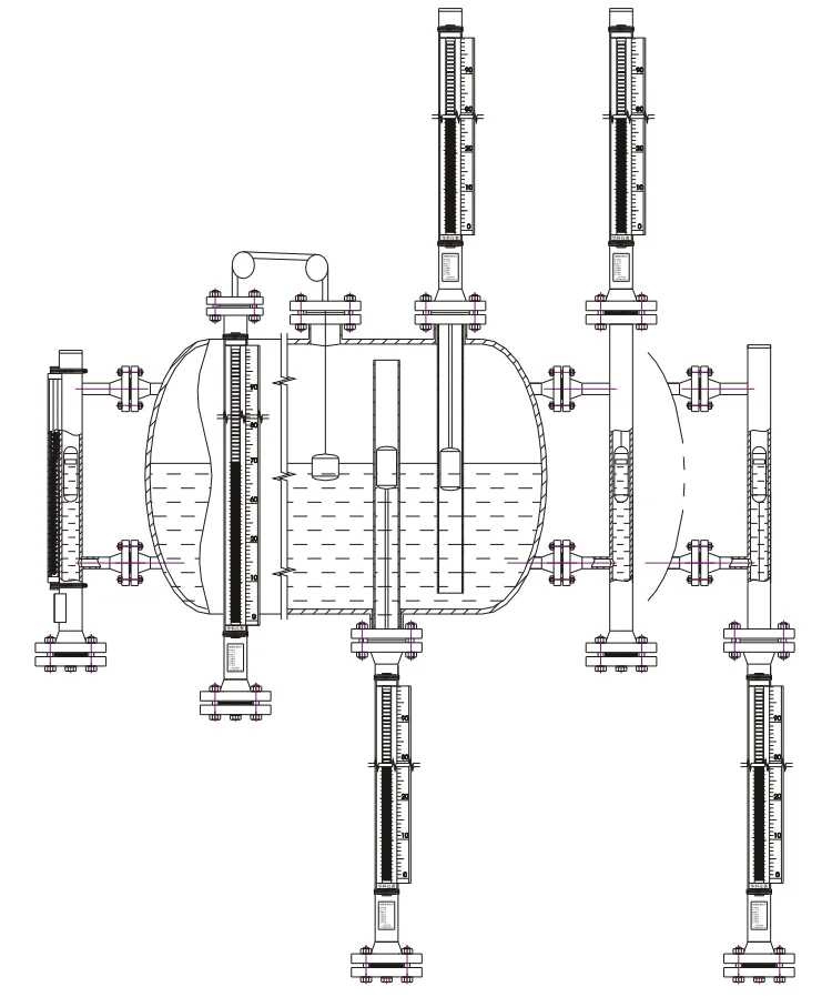 
LPG storage tank Magnetic liquid level indicator 