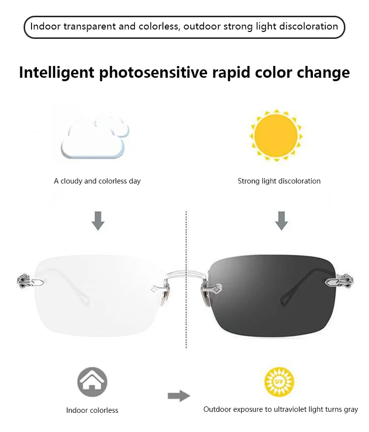 2024 Fashion Men Women Transparent Eyeglasses Lens Color Changing  Photochromic Glasses photochromic and anti blue glasses
