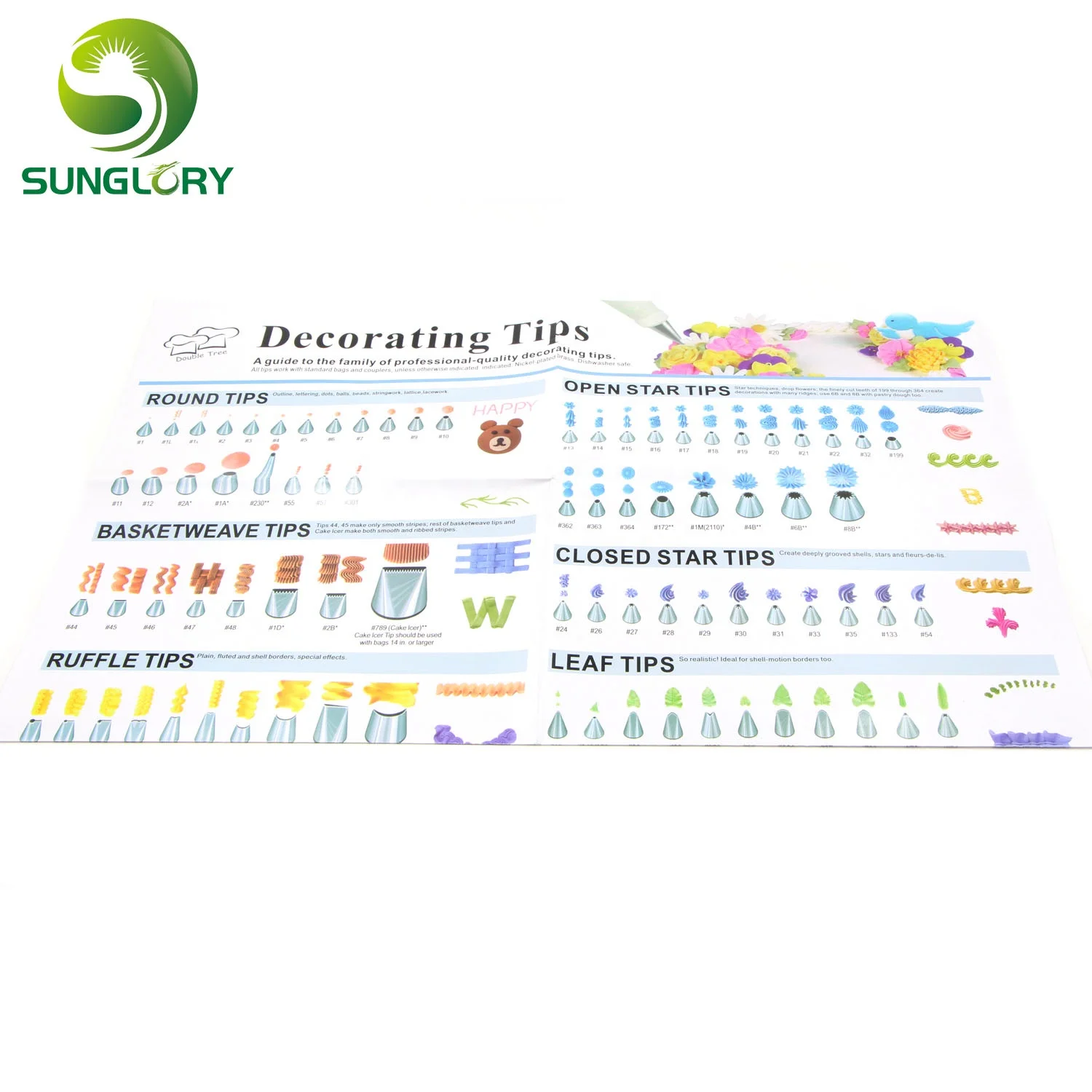 A Guide To The Family Of Professional-Quality Cake Decorating Tips Poster Baking Tools Icing Piping Pastry Nozzles Instructions